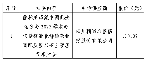 1701395474350.png