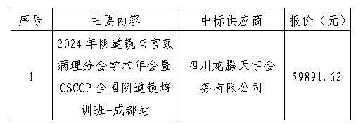 1709258744390.png