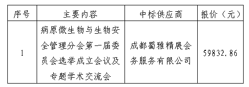 1709707645510.png