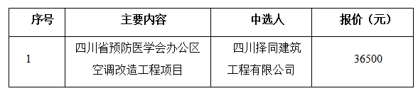 1716282000766.png