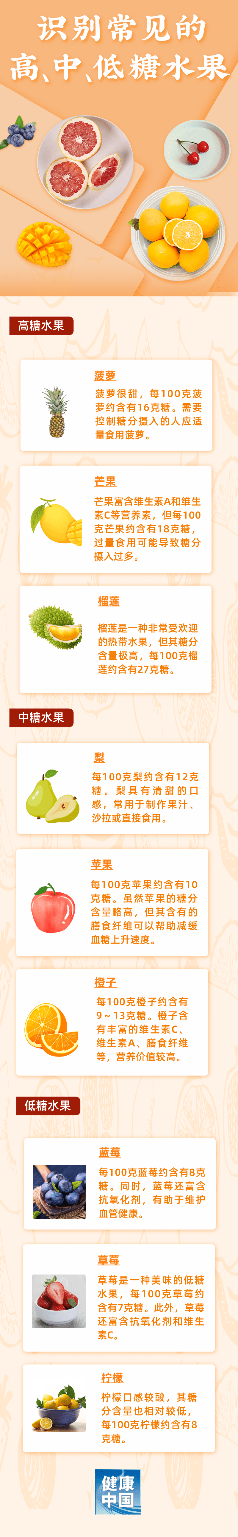 养生水果.png