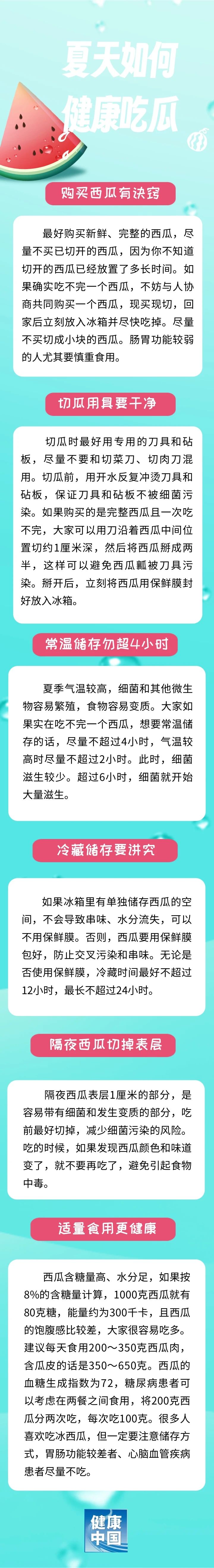 养生吃瓜.jpg